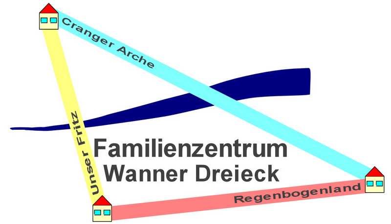 Inklusive KiTa Regenbogenland im Familienzentrum Wanner-Dreieck  der Lebenshilfe KIDS gGmbH